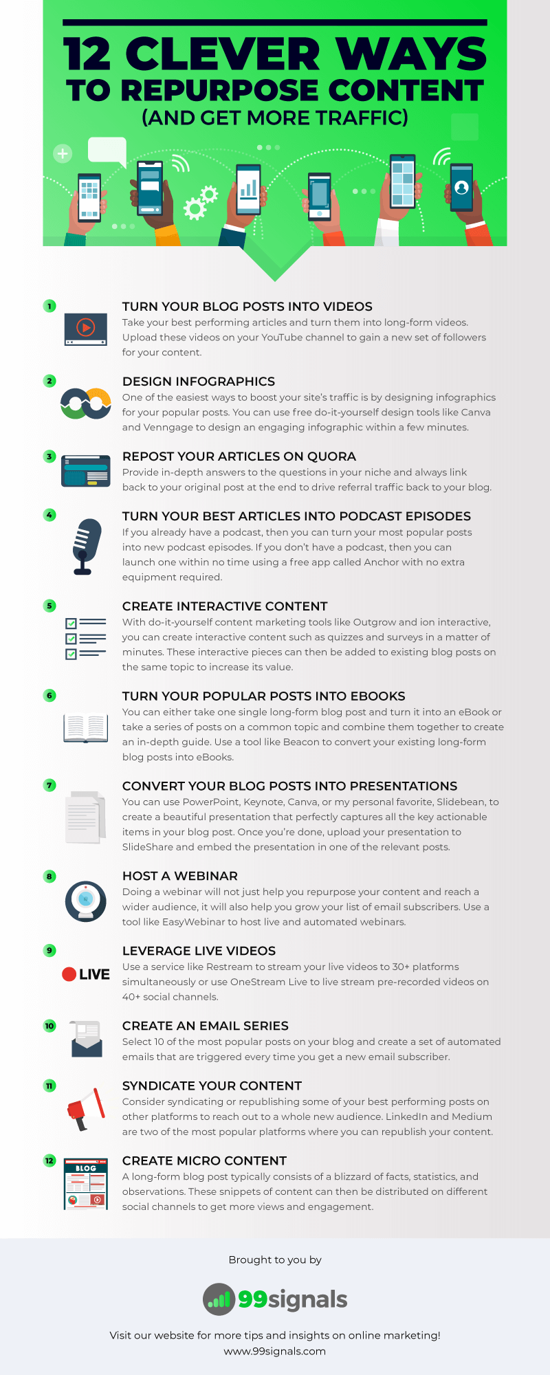 12 Ways to Repurpose Content - Infographic by 99signals