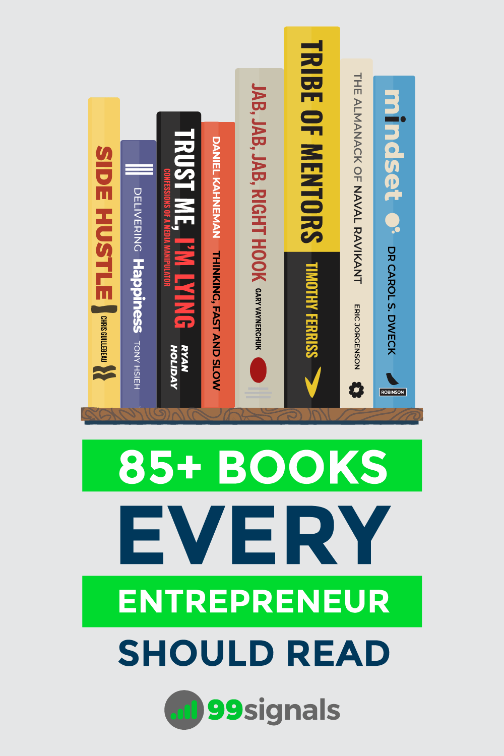 85+ Books for Entrepreneurs - 99signals_Pinterest