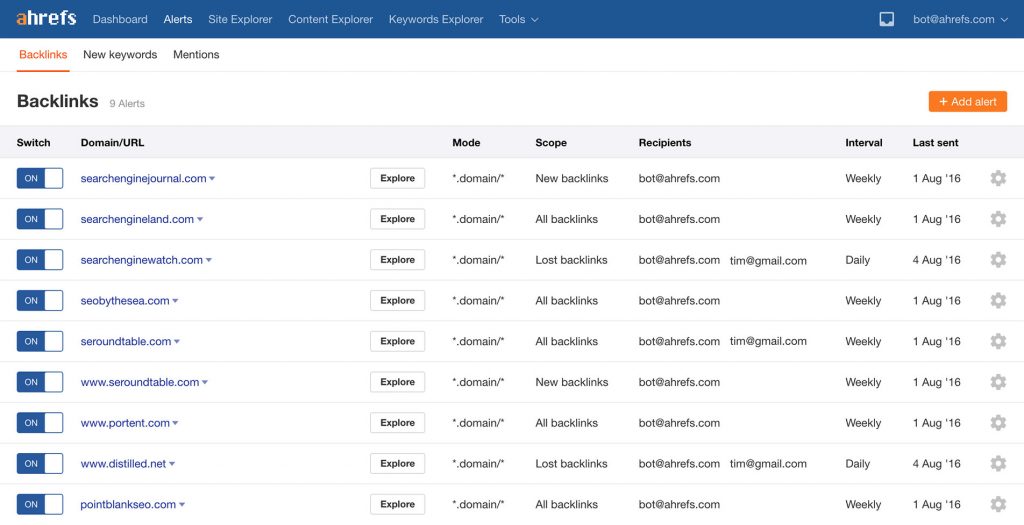 Essential Link Building Tools - Ahrefs Alerts