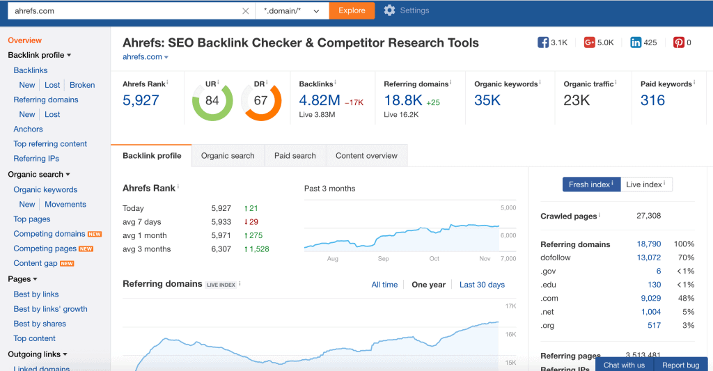 Essential Link Building Tools - Ahrefs Site Explorer