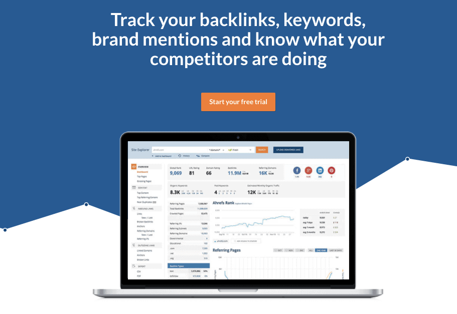 When it comes to backlink research and audit, there is no better tool than Ahrefs.