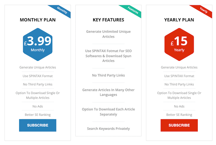 Article Generator Pricing