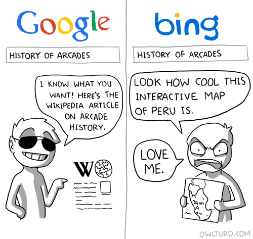 Bing vs Google