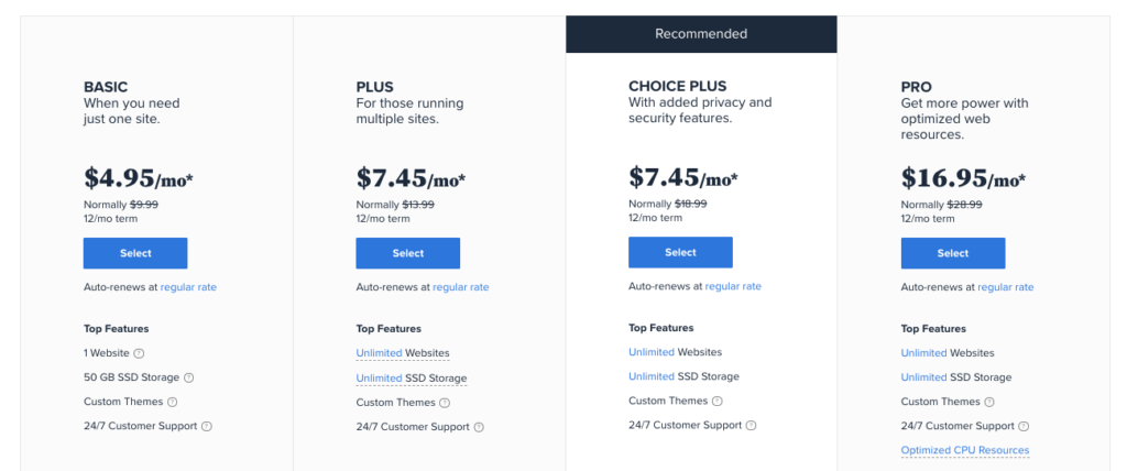 BlueHost Shared Hosting Plans 2021