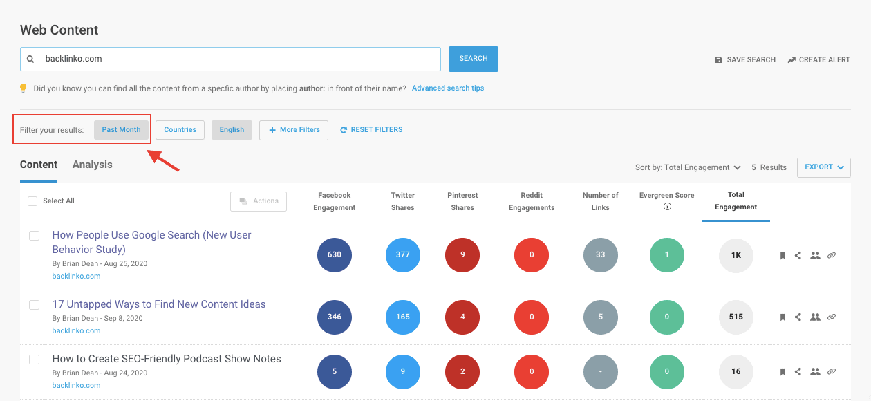 BuzzSumo Content Research