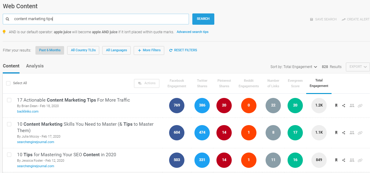 BuzzSumo Content Research