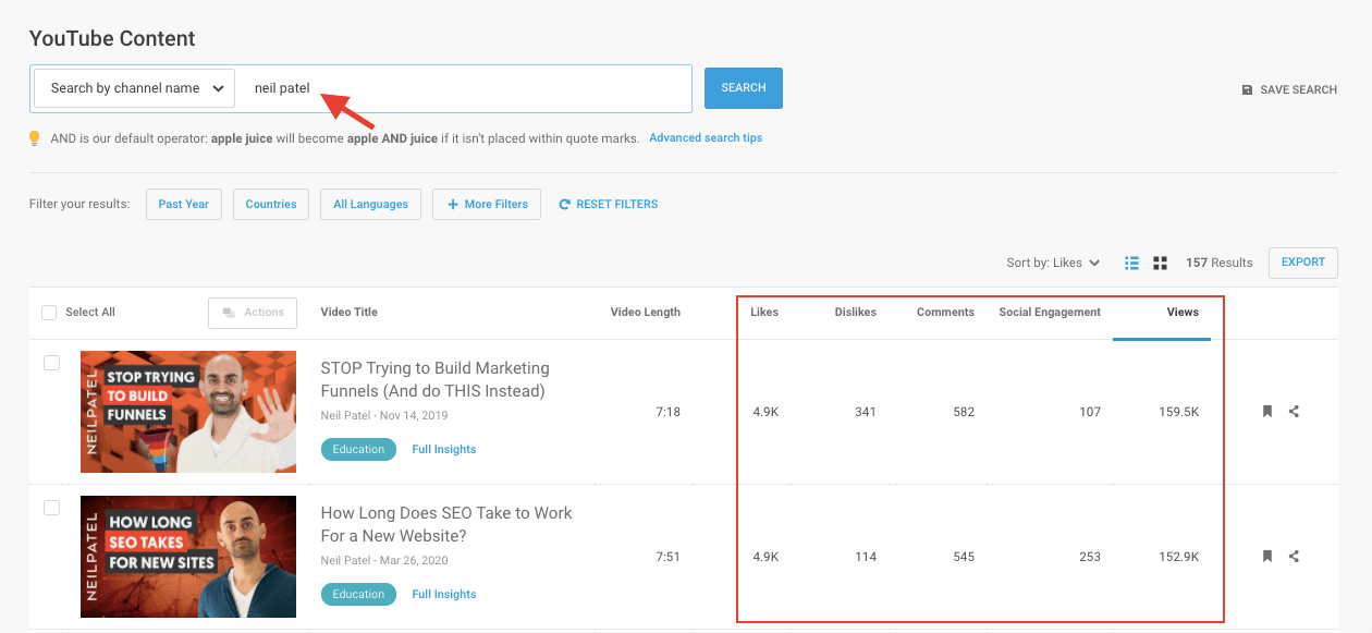 BuzzSumo YouTube Content Analysis