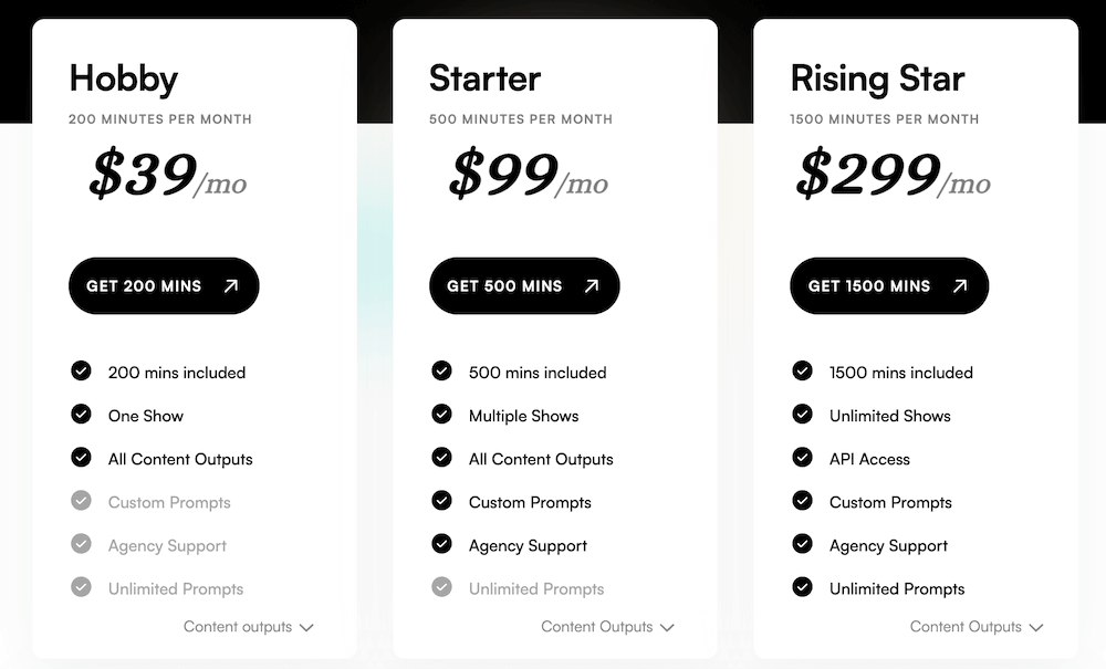 Castmagic Pricing Plans