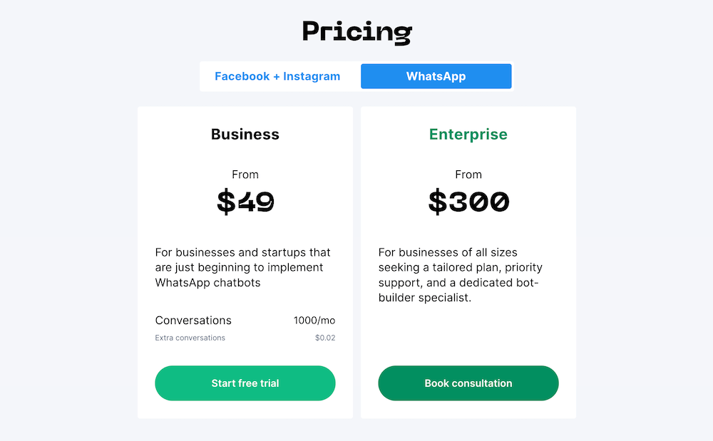 Chatfuel Pricing