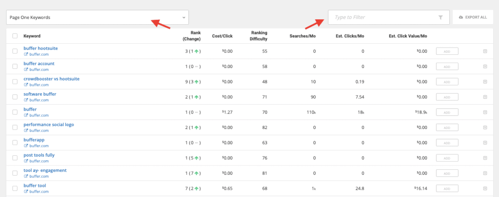 Competitor Keywords - SpyFu