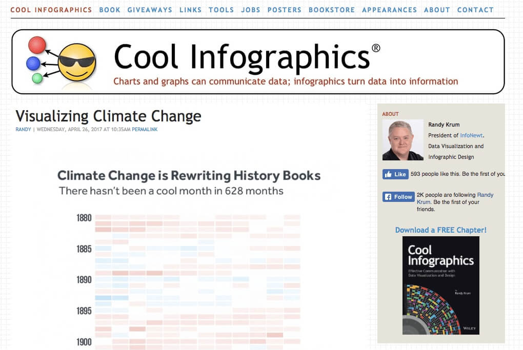 Infographic Submission Sites - Cool Infographics: Owned by Randy Krum, Cool Infographics highlights some of the best examples of data visualizations and infographics found in magazines, newspapers, and on the web.