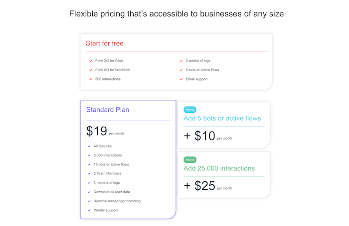 Flow XO Pricing