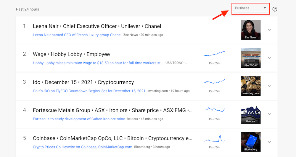 Google Trends - Categories