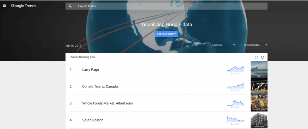 How to Create Shareable Content: 7 Proven Tactics - Google Trends