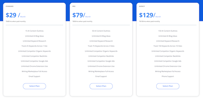 GrowthBar Pricing Plans