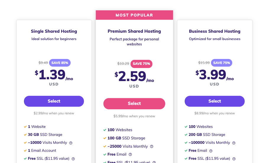 Hostinger Pricing Plans 2021