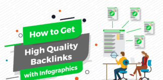 How to Get High Quality Backlinks with Infographics (and Boost Your SEO)