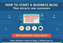 Do You Need a Blog for your Business? [Infographic]