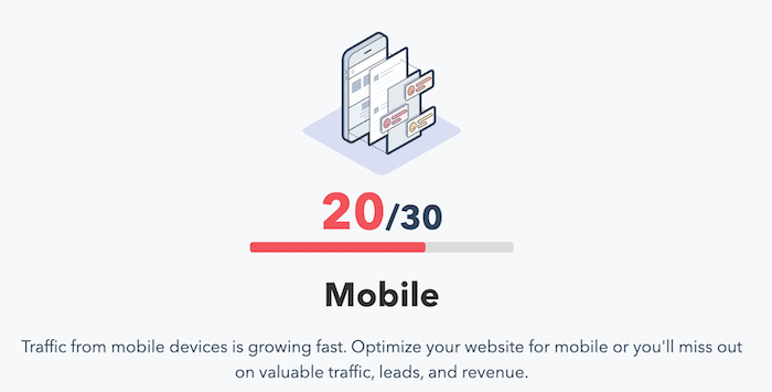 HubSpot's Mobile Website Grader