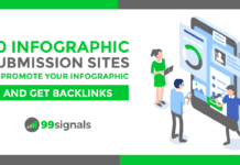 40 Infographic Submission Sites to Promote Your Infographic (and Get Backlinks)
