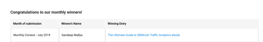 Winning the July 2019 SEMrush Affiliate Program Contest