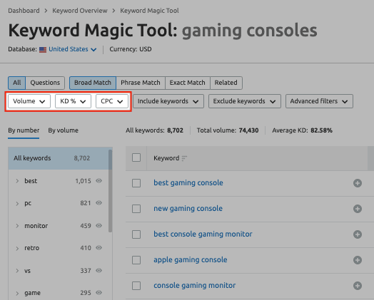 Keyword Magic Tool - Filter Keywords