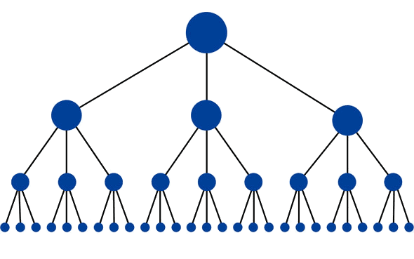 Build Strong Internal Links - Often overlooked by SEOs in the quest to generate high quality backlinks, building strong internal backlinks is just as important to improve your website's domain authority.