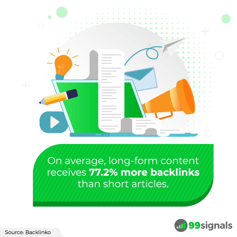 Long-form Content Backlinks - SEO Stats by 99signals