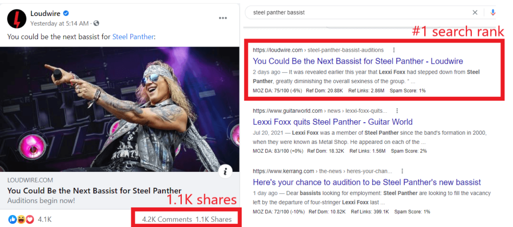 Loudwire SERP 1