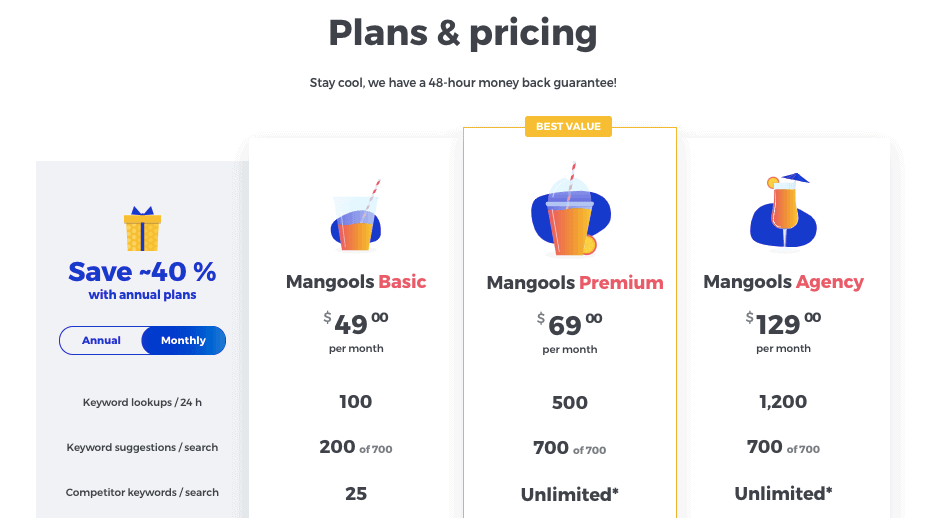Mangools Pricing Plans