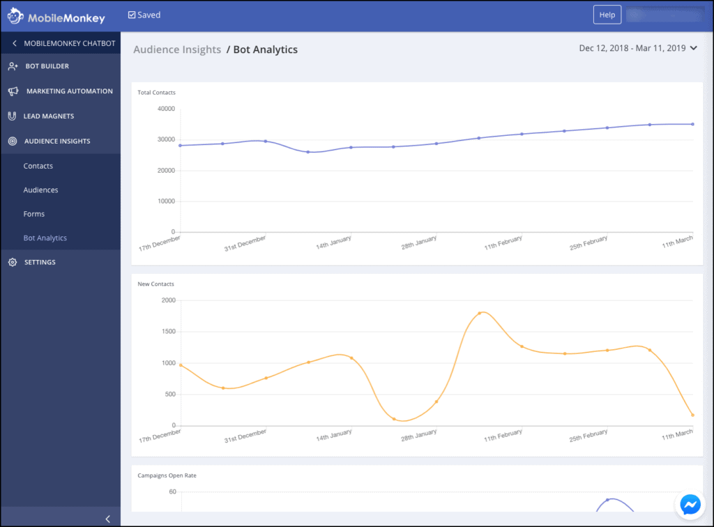 MM Analytics