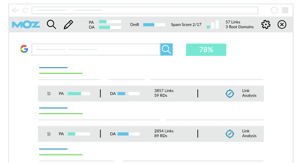 MozBar is a Chrome extension by Moz that lets you get instant access to SEO insights on websites and search engine result pages (SERPs) without leaving your web browser.