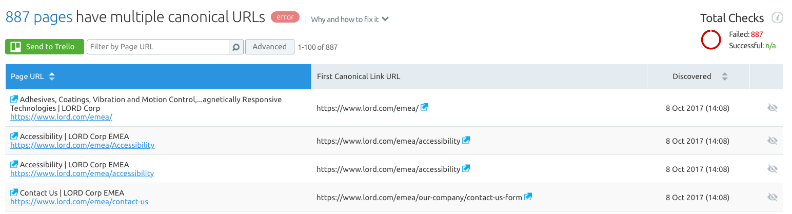 Multiple Canonical URLs - Semrush