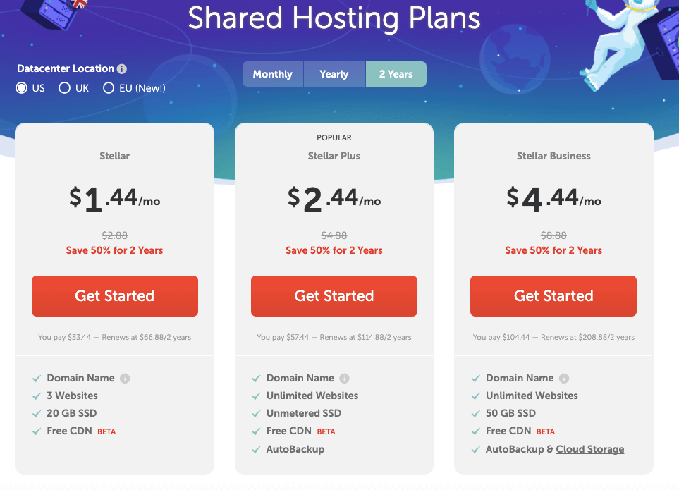 Namecheap Pricing Plans