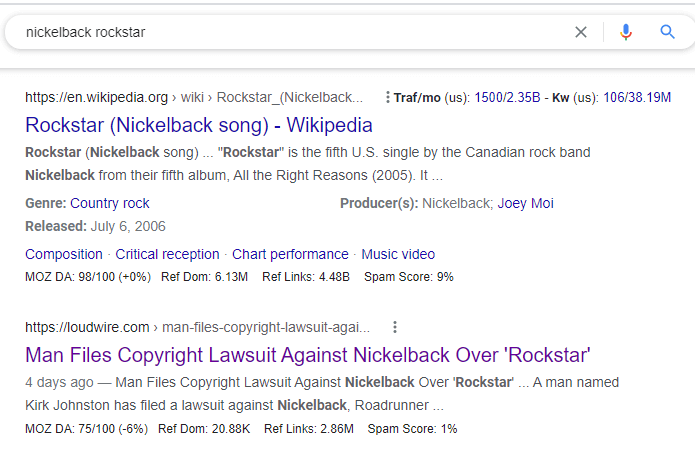 Nickelback Rockstar SERP