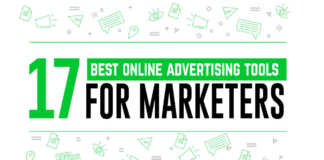 17 of the Best Online Advertising Tools for Marketers (Tried & Tested)