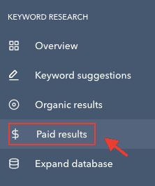 Paid results sidebar - SE Ranking