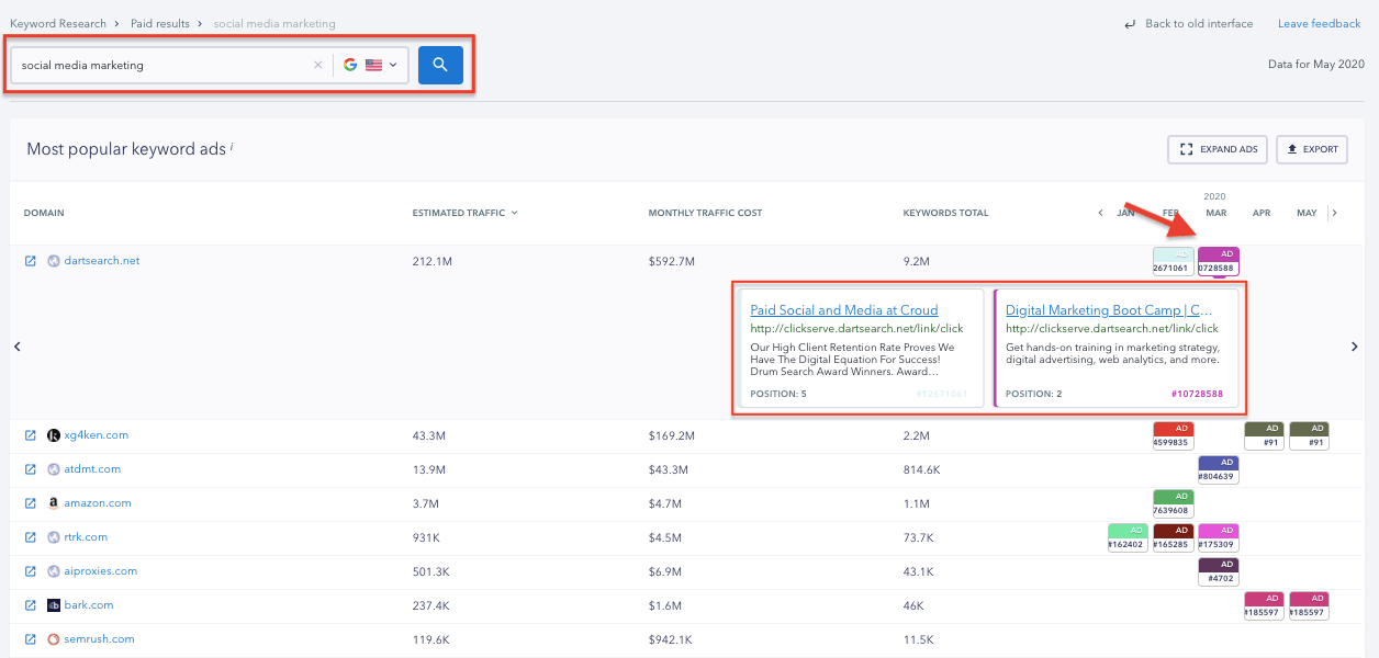 Paid search report - SE Ranking