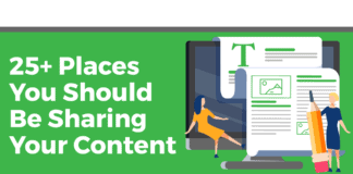 25+ Places You Should Be Sharing Your Content