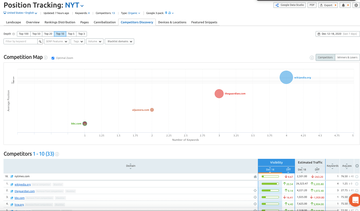 Position Tracking Tool - Example