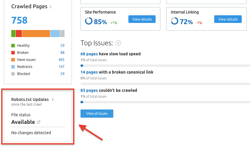 Robots.txt Widget - Semrush