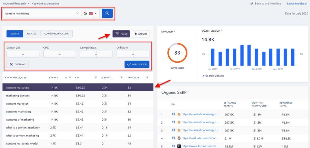 SE Ranking - Keyword Ideas Report