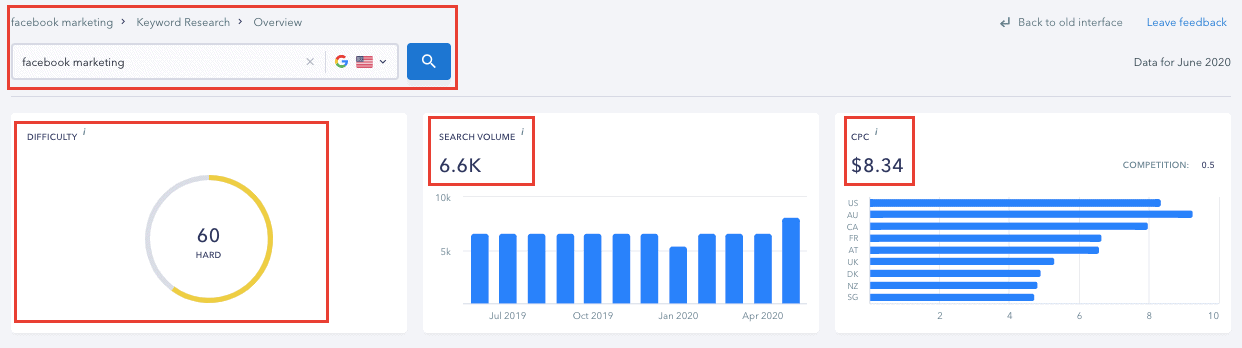 SE Ranking Keyword Research Features - SE Ranking vs Ahrefs