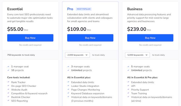 SE Ranking Pricing