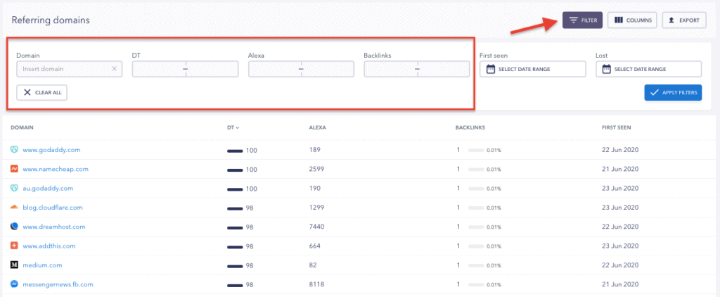 SE Ranking Referring Domains Report