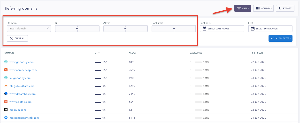 SE Ranking Referring Domains Report