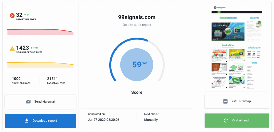 SE Ranking Site Audit Report