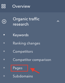 SE Ranking Top Pages - SE Ranking vs SpyFu