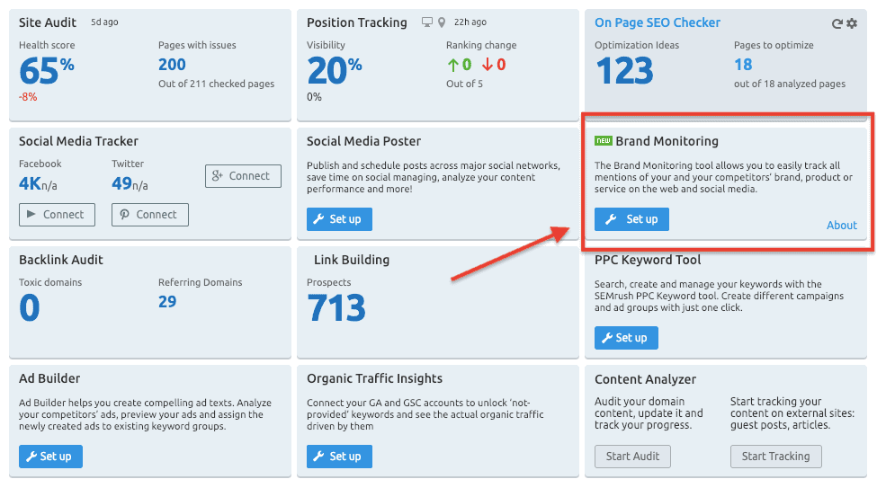 SEMrush Branding Monitoring Tool