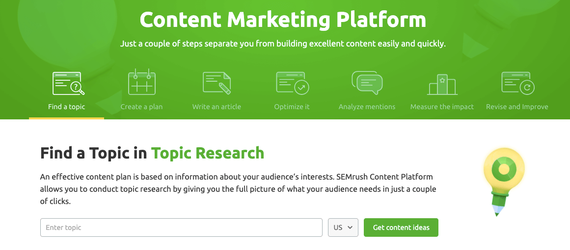 SEMrush Content Marketing Platform